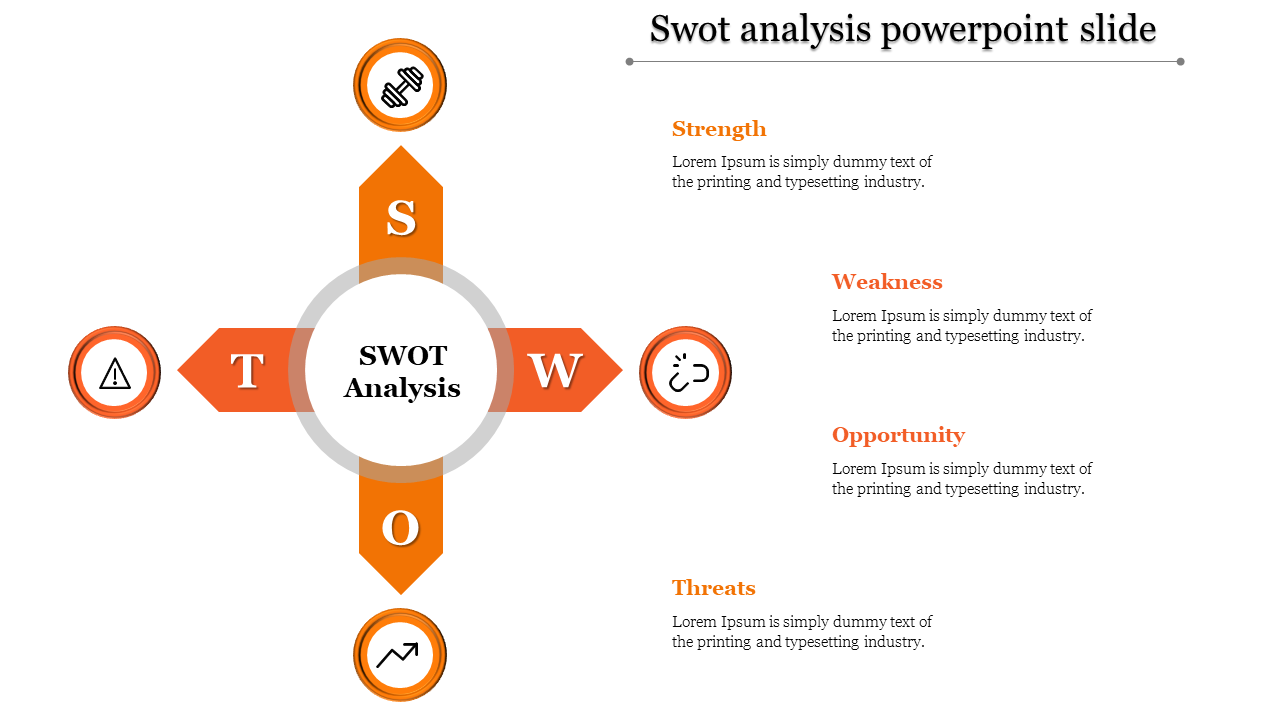Free - Use SWOT Analysis PowerPoint Slide In Orange Color